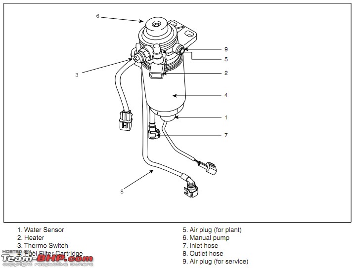 "My Car Won't Start" | What To Do-howto.jpg