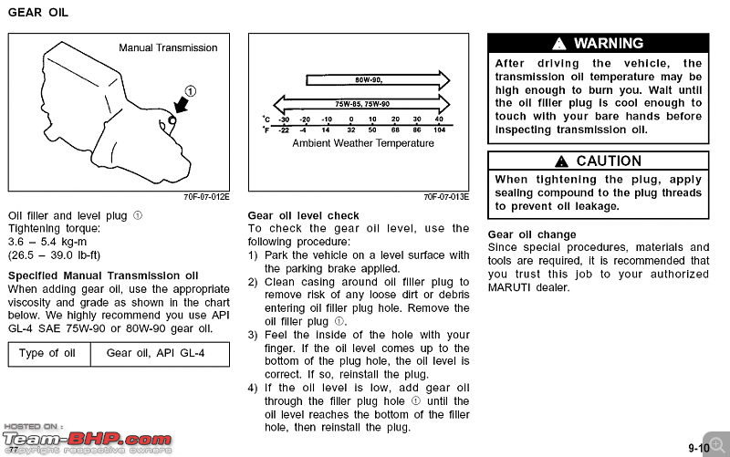 How does your car take a turn smoothly - The Differential-ow.png