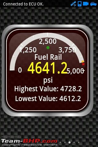 fun2drive - Free Performance & Diagnostic App from Bosch-fuel-rail-pressure.jpg