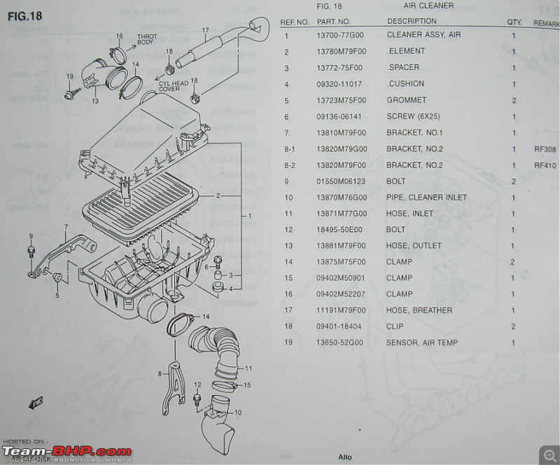 Maruti Genuine Accessories and Parts PriceList-alto_aircleaner_0.png