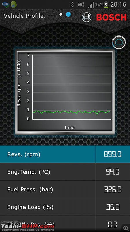 Occasional RPM fluctuation : Getting to the root cause-screenshots_20130425201646.png