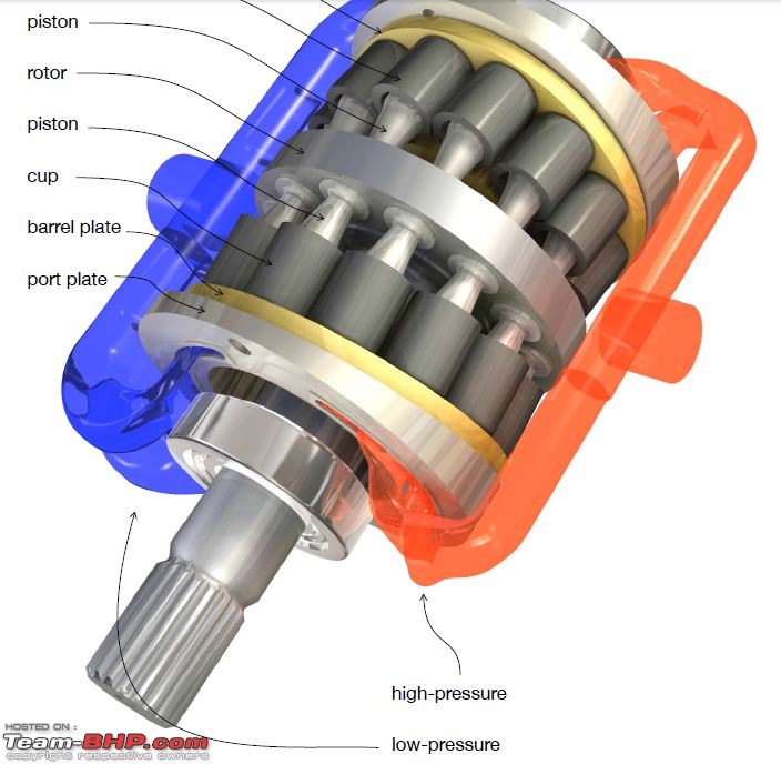 Saving fuel, advancing technologies-2.jpg