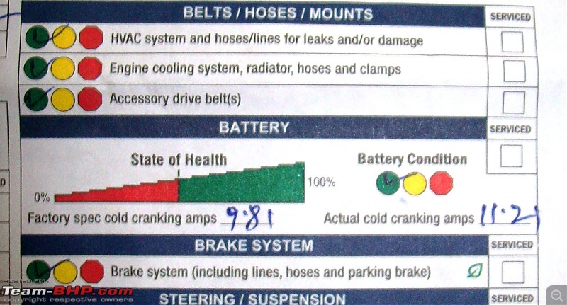Car Battery: Dos and Don'ts!-104_0023.jpg