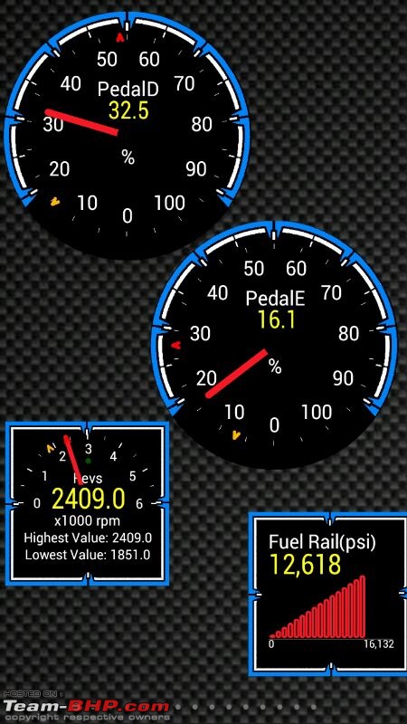 Troubleshooting OBD Readers-img20130725wa0003.jpg