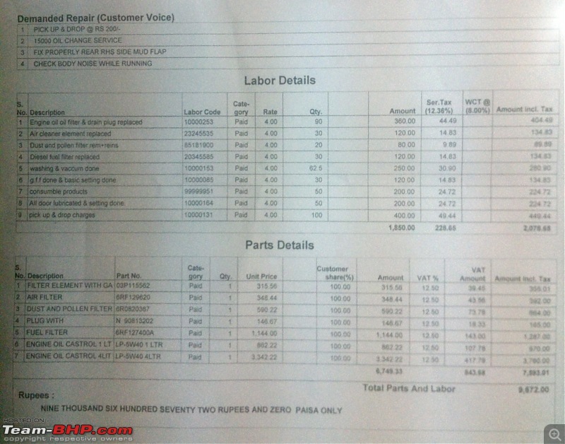 VW Polo - Maintenance and Service cost and dos/don'ts-dsc_1482-copy.jpg