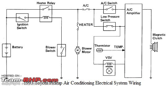 Understanding Car Air-Conditioners-electrical-diagram.jpg