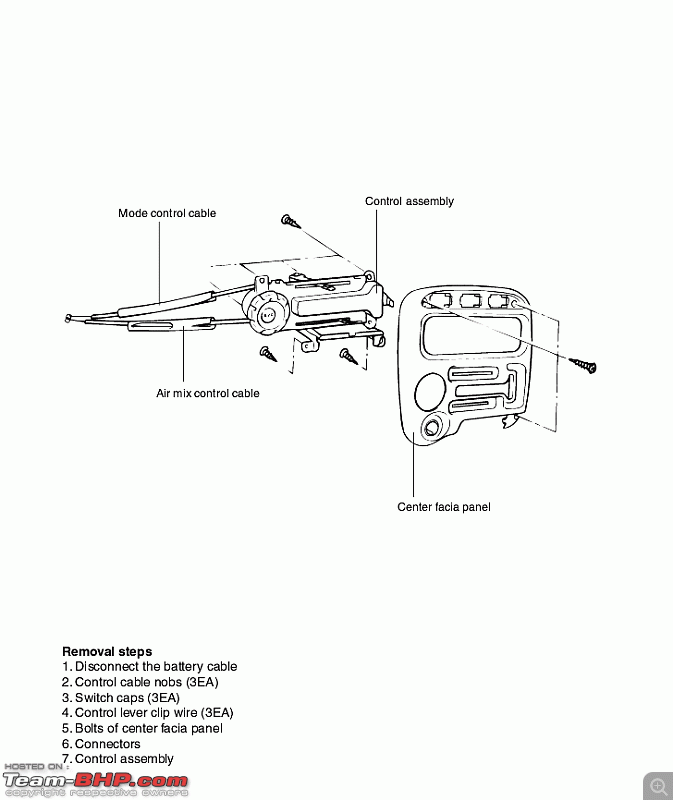 Understanding Car Air-Conditioners-air-mix-control.gif