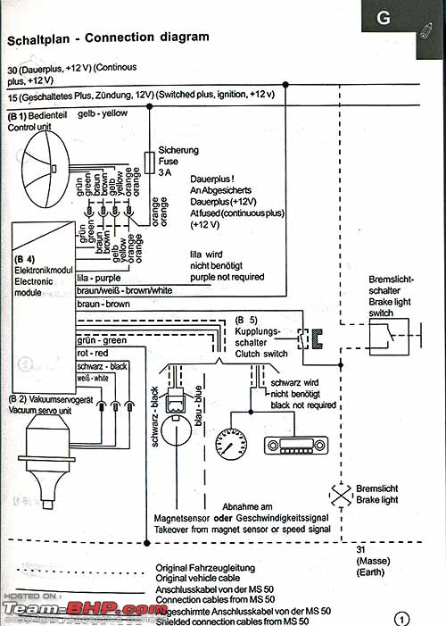 Understanding Cruise Control-diagram.jpg