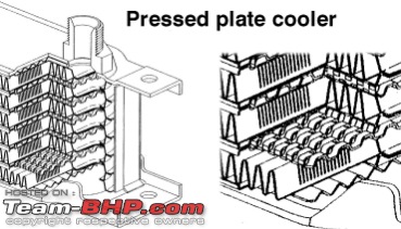 Absence of Oil Cooler in New Swift - How important is it?-pressedplate.jpg