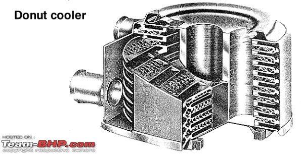 Absence of Oil Cooler in New Swift - How important is it?-donut.coolerjpg.jpg
