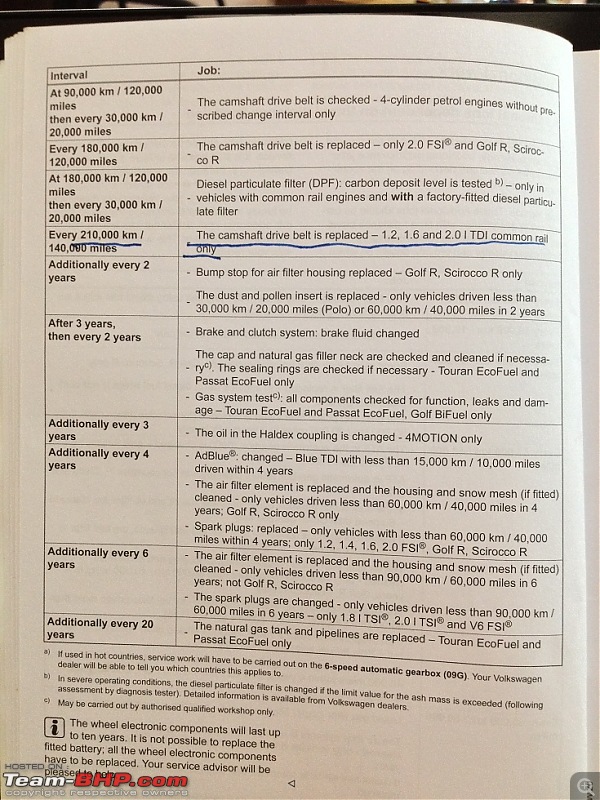 VW Polo - Maintenance and Service cost and dos/don'ts-img_2155.jpg