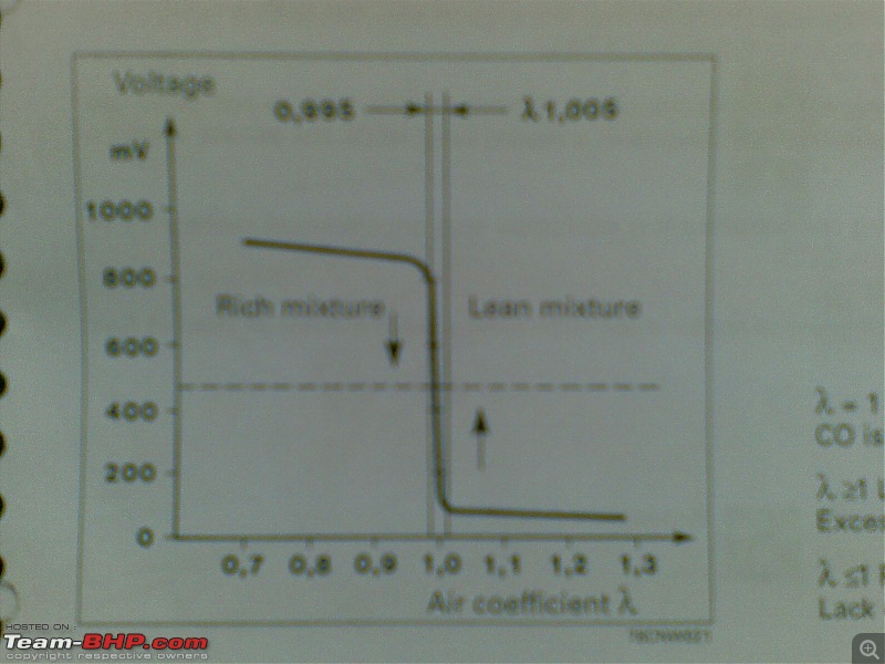 Missing on Fiat Adventure-04282009001.jpg