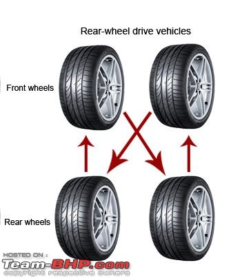 TyreProbe TPMS - 6 month review-capture.jpg