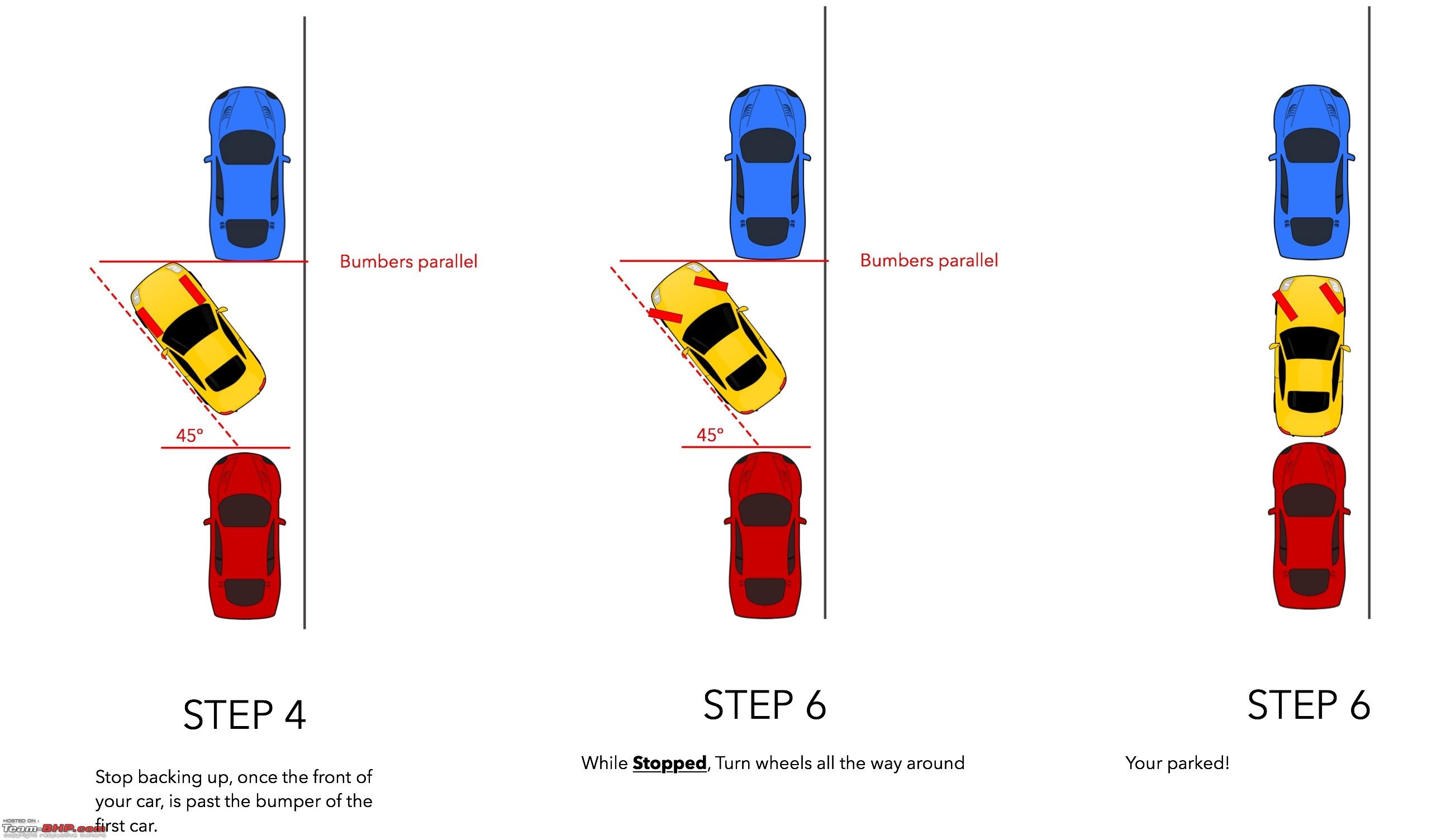 Parallel Parking Traffic Cones How To Parallel Parking Premier