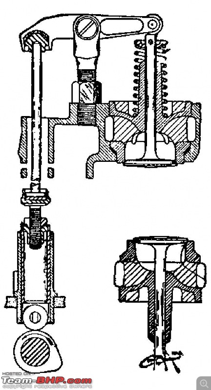 Know what's under your hood - The ABCs of an engine-cam.jpg