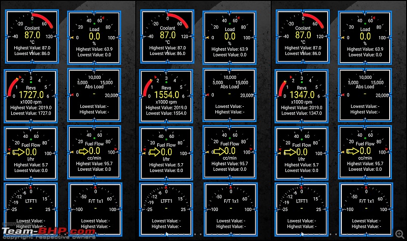 Does coasting save fuel?-1.-coasting-gear.jpg