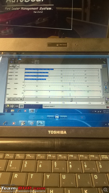 Figo TDCi: Dies occasionally while downshifting! Solved: Updated firmware by Ford-wp_20150909_10_26_29_pro.jpg