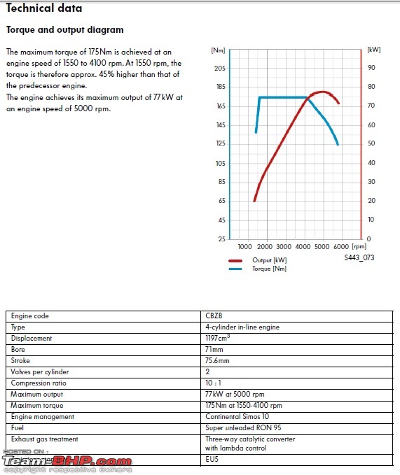 VW Polo TSI & TDI - Simulated Comparison of Torque & Power at the Wheels-77kw1.2tsi.jpg