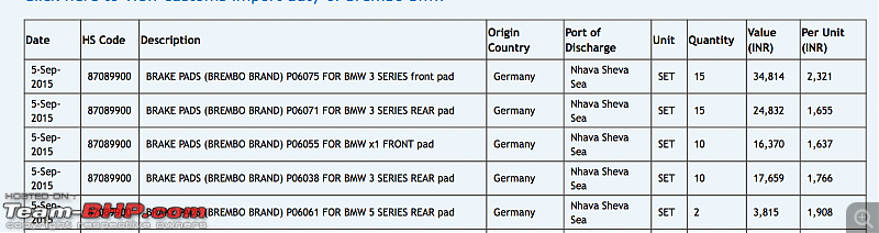 Attached: BMW's full BSI & extended warranty price list (up to 10 years / 200,000 kms)-screen-shot-20151010-11.53.00-am.png