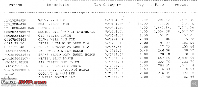 Fiat Grande Punto - Diesel engine stalled on the highway-02.png