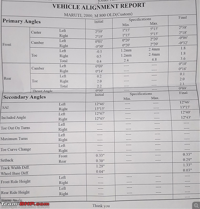 Understanding wheel alignment-20160314_001115.jpg