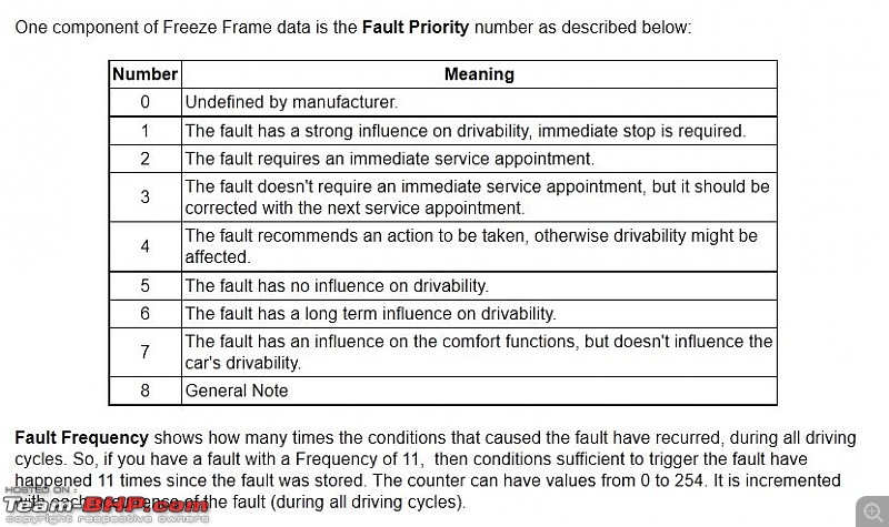 Skoda Laura: Problems & solutions thread-faultpriority.jpg