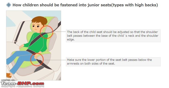 Guide: How to fasten your seatbelt properly-child.jpg