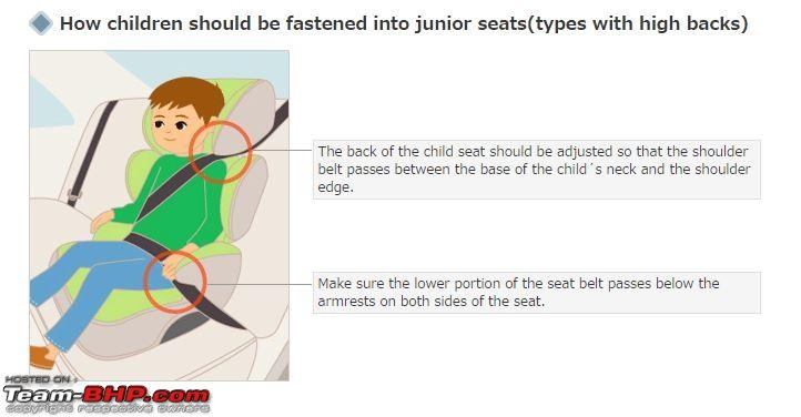 Guide: How to fasten your seatbelt properly-child.jpg