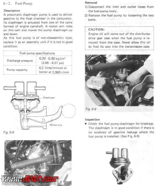 Hot car in town 7032, M800. on nerves now.-maruti800-pump.jpg