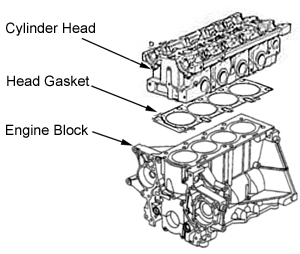 Name:  headgasket.gif
Views: 2680
Size:  33.2 KB