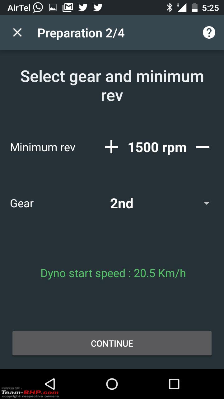 Dyno Chart App