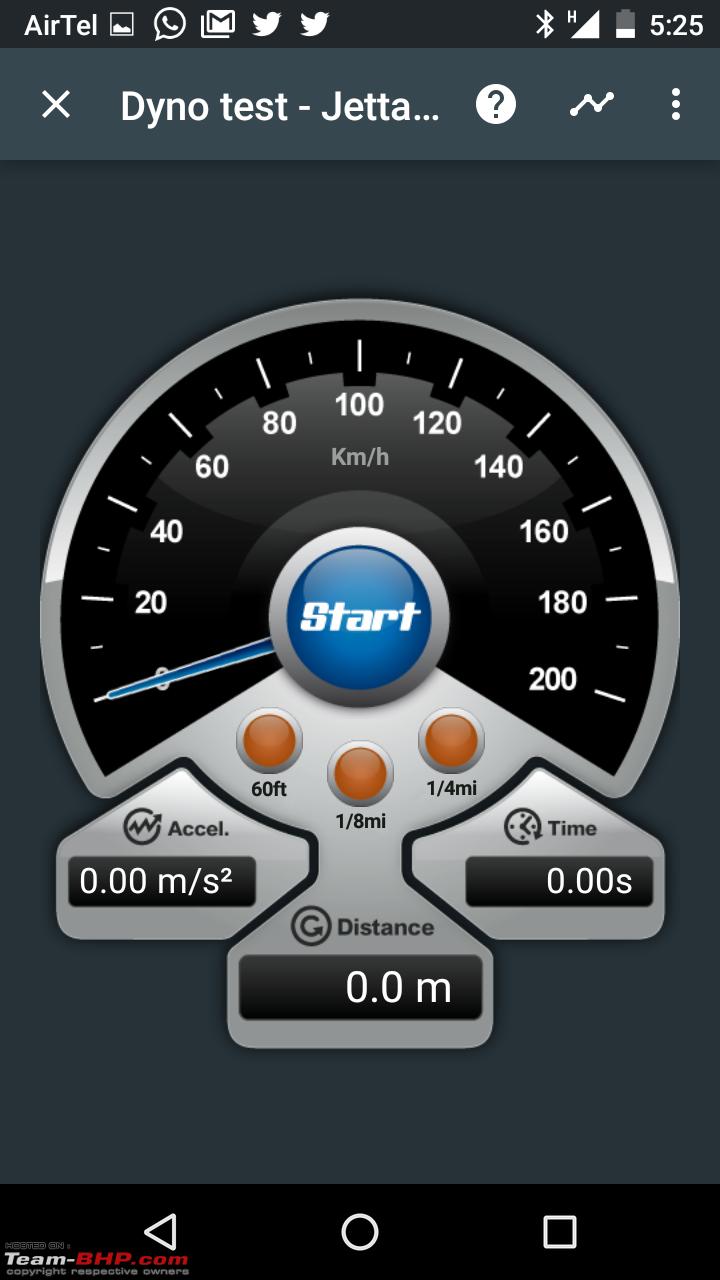 Dyno Chart App