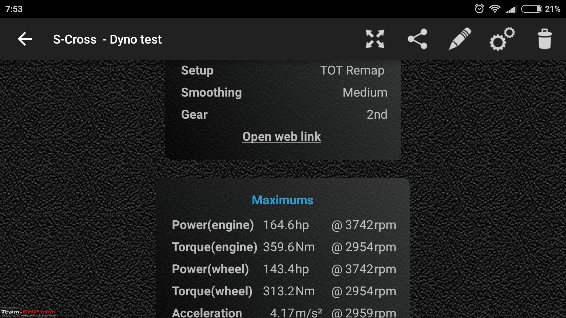 Dyno Chart App