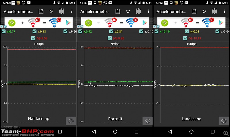 PerfExpert App - The Poor Man's Dyno-accelerometer-graphs.jpg
