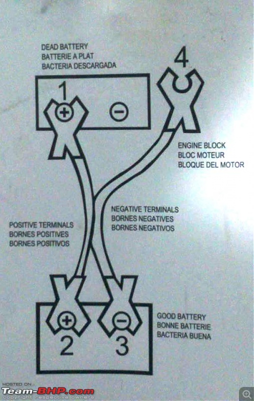 Car battery life - How long did your battery last?-17506307_1661887627171200_1177533009_n.jpg