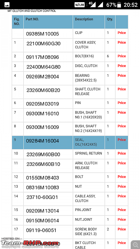 Maruti Genuine Parts (MGP) Catalog: Post your queries here (model list on Pg 1)-screenshot_20170403205243.png