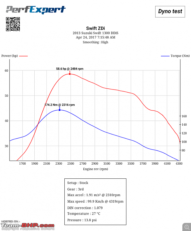 PerfExpert App - The Poor Man's Dyno-12.-run-3.png