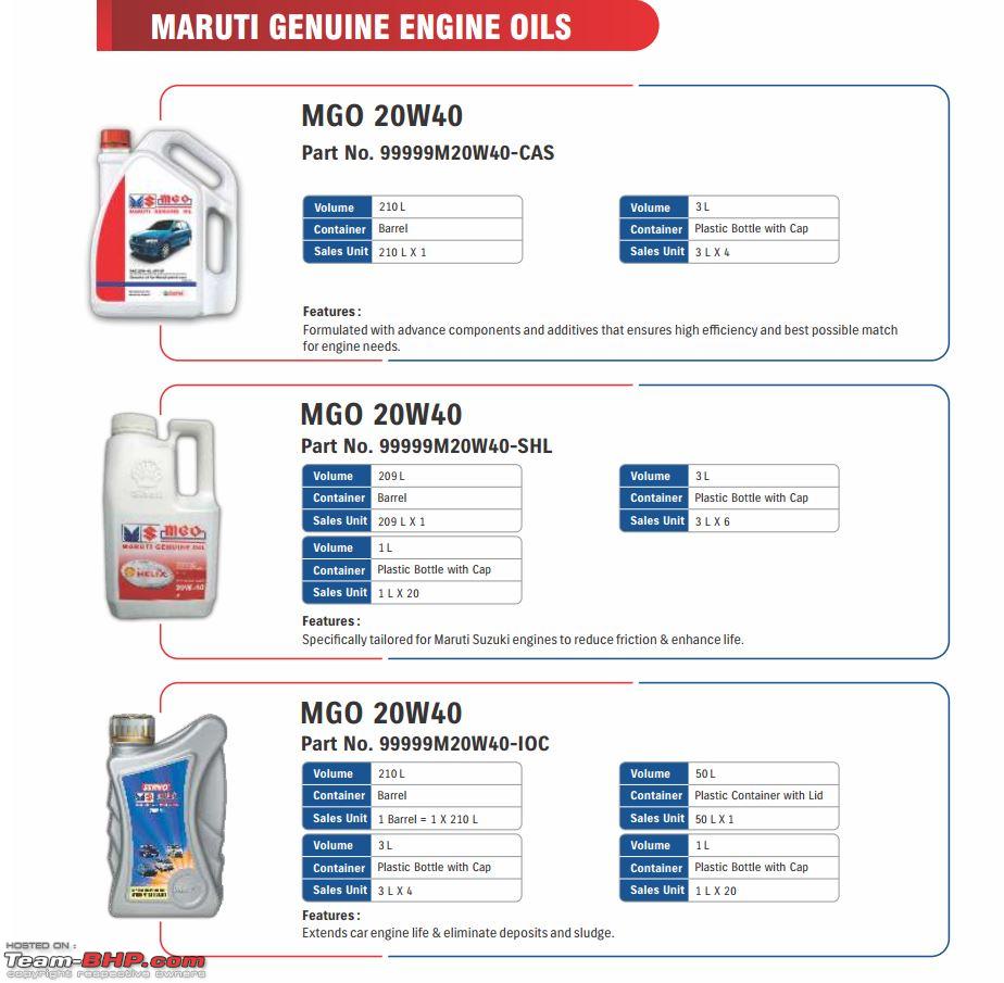 Motor Oil Rating Chart