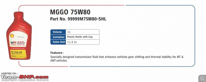 Approved Engine Oils by Maruti Suzuki-16.jpg