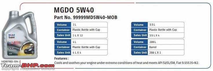 Approved Engine Oils by Maruti Suzuki-mgdo.jpg