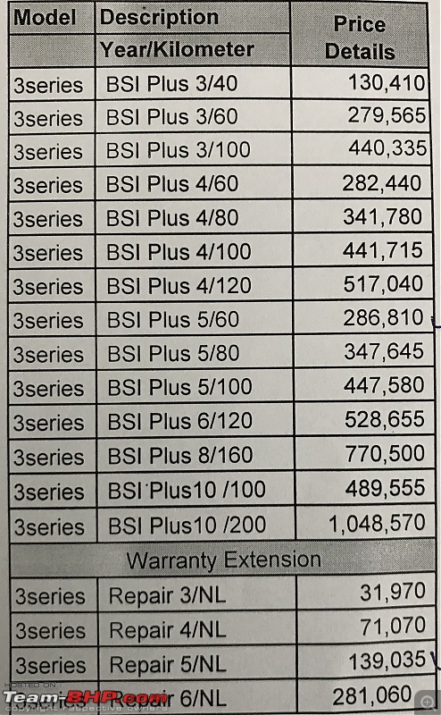 Attached: BMW's full BSI & extended warranty price list (up to 10 years / 200,000 kms)-img_0198.jpg