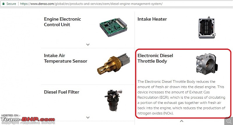 Explained: Why Diesel engines need a throttle body & throttle plate-denso.jpg