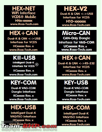 VCDS (Vag-Com Diagnostic System) for VW & Skoda - Discussion Thread-vcds.jpg