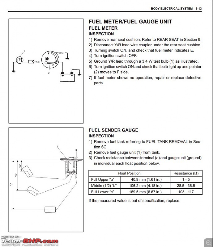 Maruti Genuine Parts (MGP) Catalog: Post your queries here (model list on Pg 1)-fuel-gauge-1.jpg