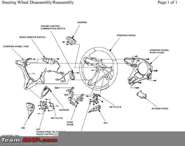 Honda Civic : Maintenance, Service Costs and Must dos-aux-audio-1.jpg