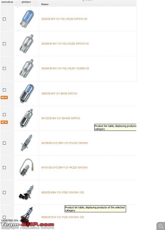 The Tata Safari 2.2L Technical / Problems Thread-osram-bulbs.jpg