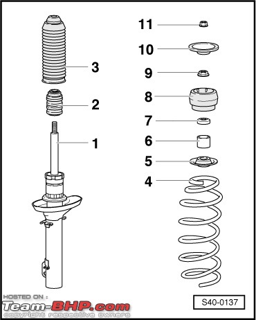 Skoda forgot to advise dealers to remove vRS suspension blocks (used for transporting)-imageproxy.jpg