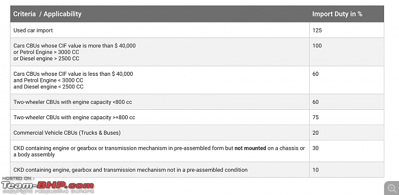 Skoda forgot to advise dealers to remove vRS suspension blocks (used for transporting)-screen-shot-20171006-5.50.41-pm.png