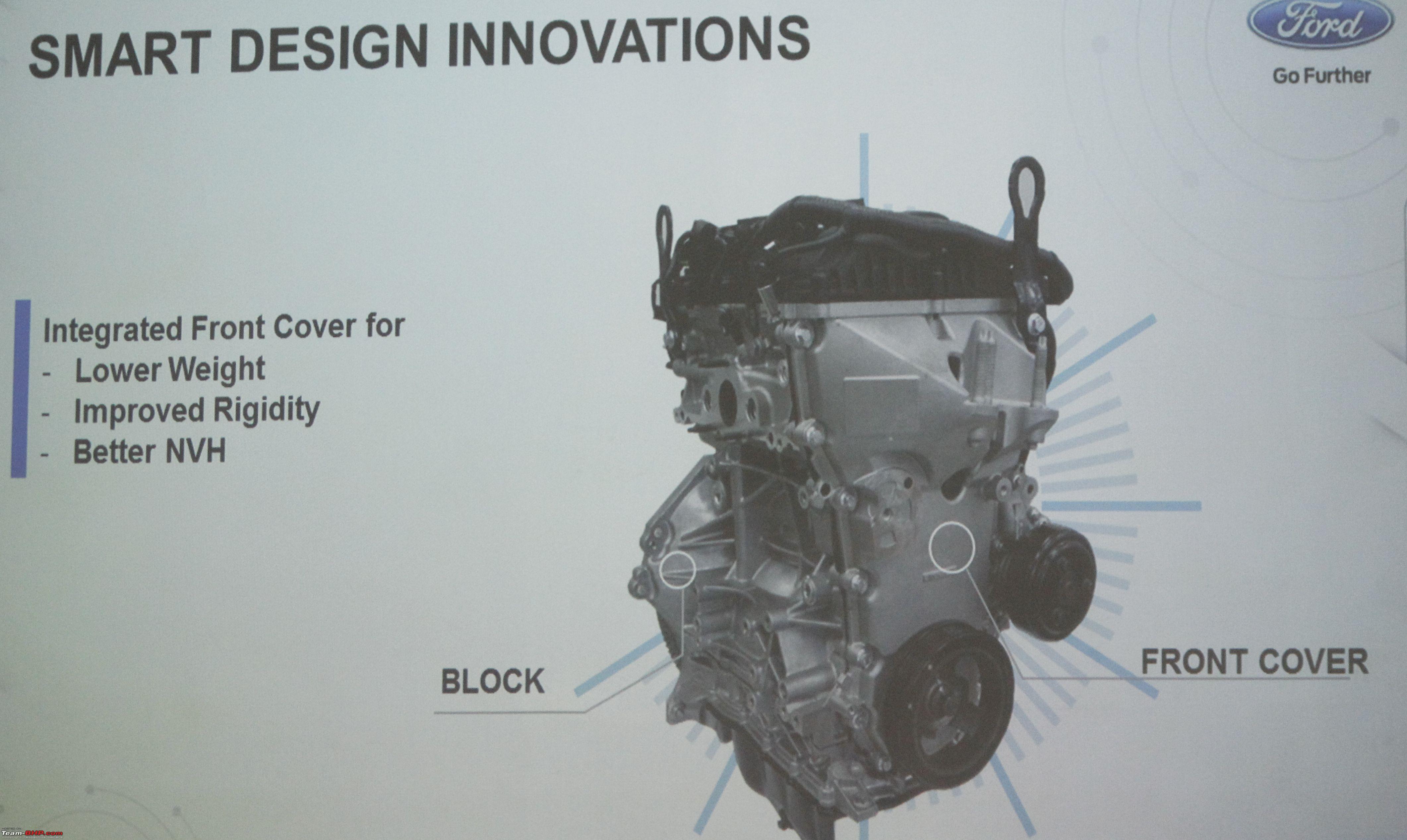 Ford Engine Weight Chart