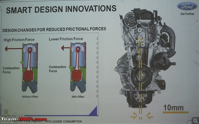 Three-cylinder engines are taking over four-pots and here's why